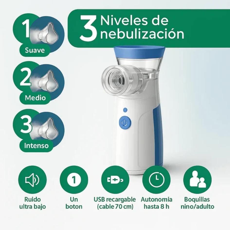 Alivio inmediato para toda la familia | Nebulizador Portátil Profesional® | PROMO 2x1