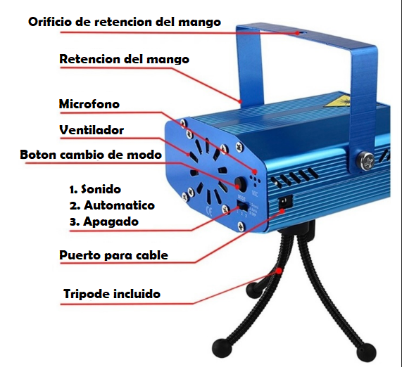 PROYECTOR RITMICO